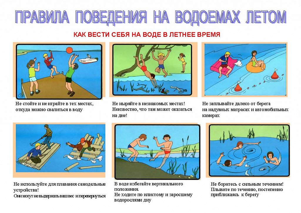 http://school2kovdor.ucoz.org/foto9/pravila_bezopasnosti_na_vodoemakh_letom.jpg